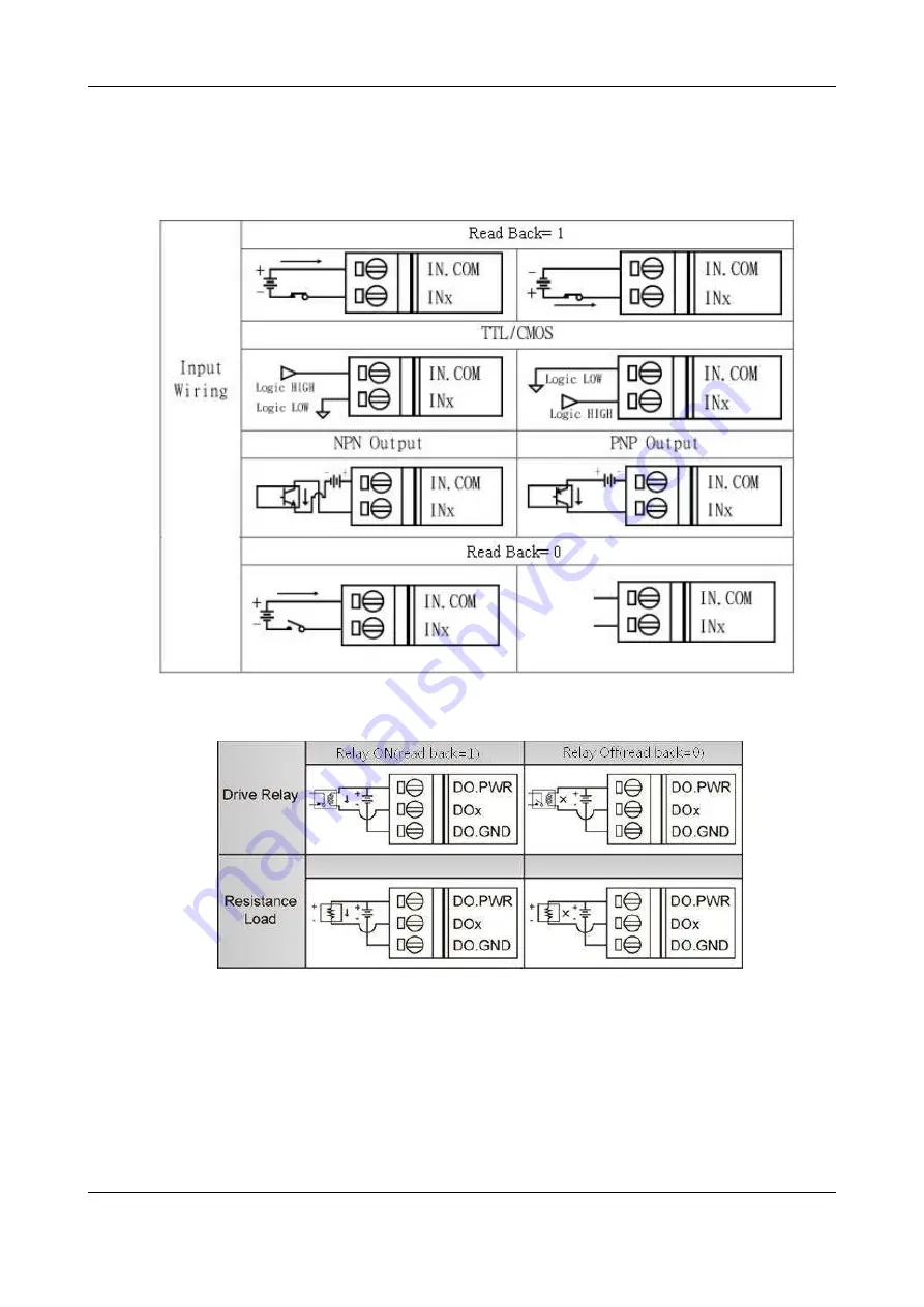 ICP DAS USA RMV-514 User Manual Download Page 10