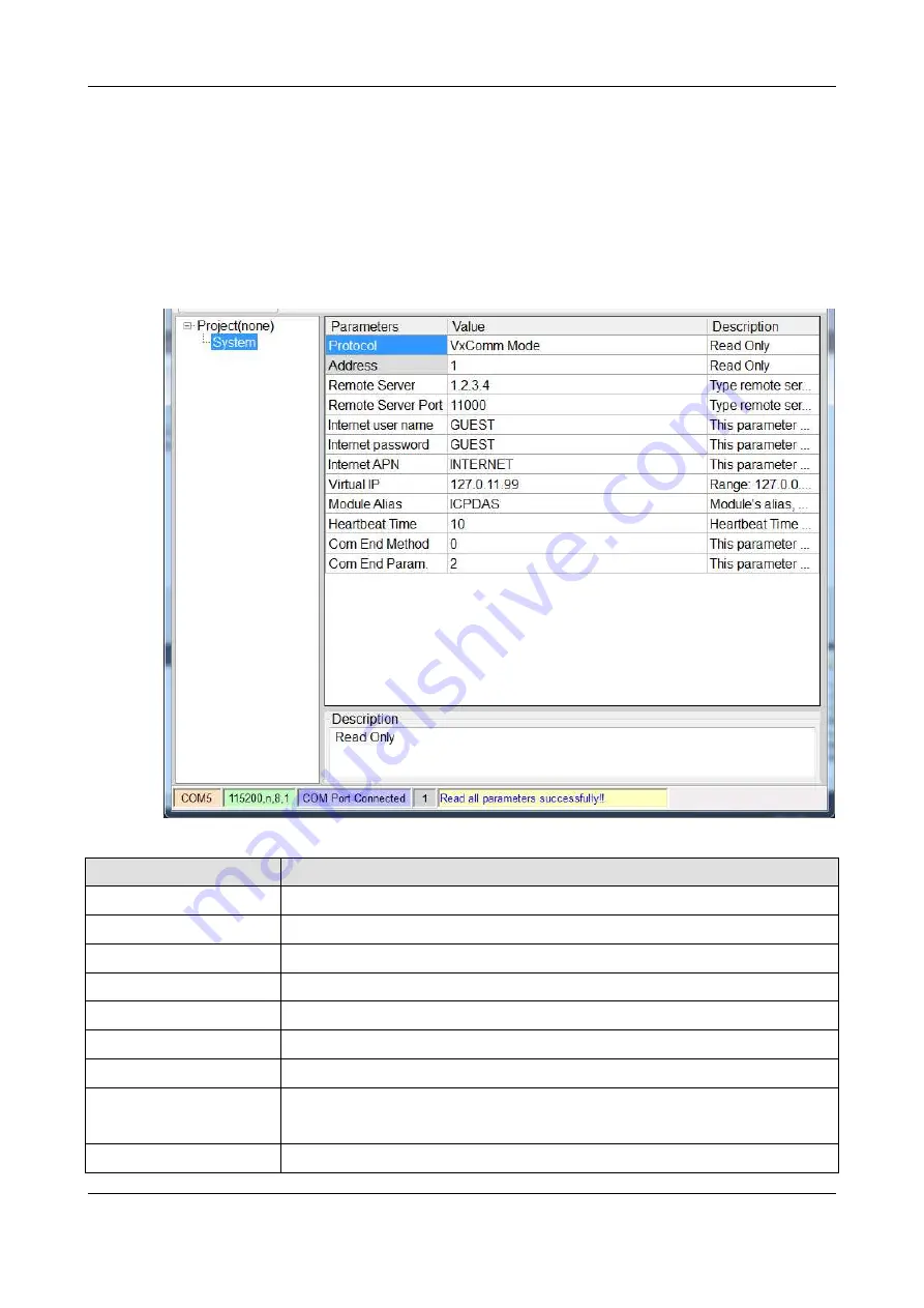 ICP DAS USA RMV-514 User Manual Download Page 22