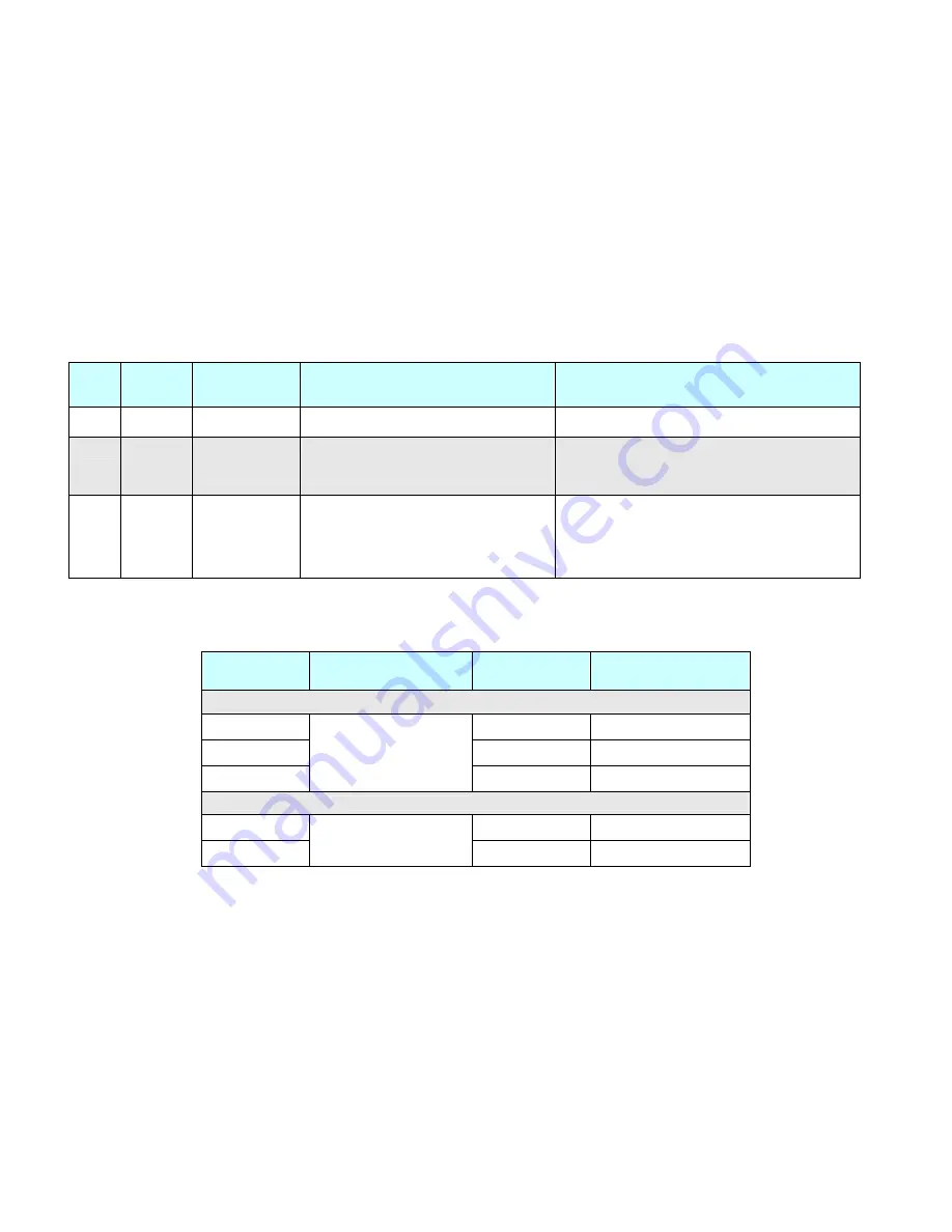 ICP DAS USA RU-87P1 User Manual Download Page 59