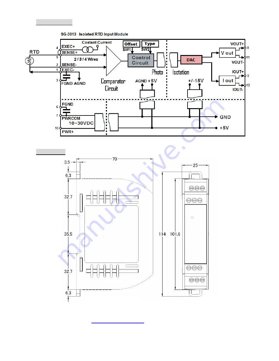 ICP DAS USA SG-3013 Скачать руководство пользователя страница 6