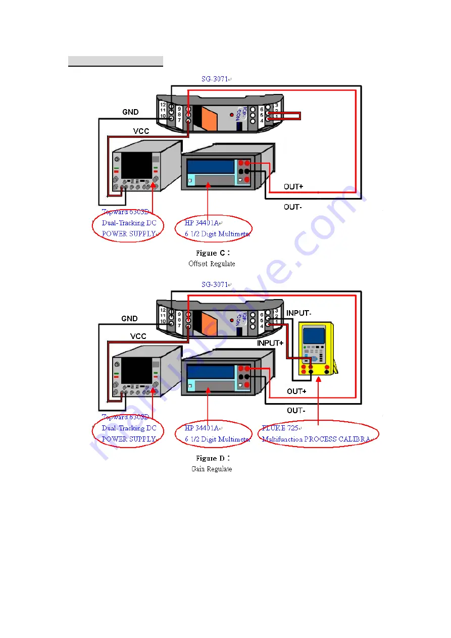 ICP DAS USA SG-3071-G Скачать руководство пользователя страница 3