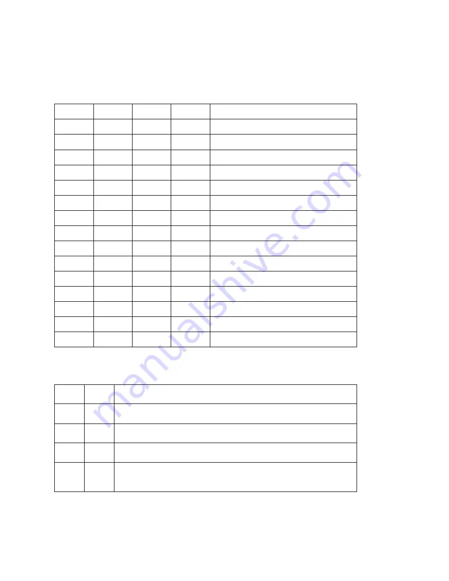 ICP DAS USA SG-785 User Manual Download Page 3