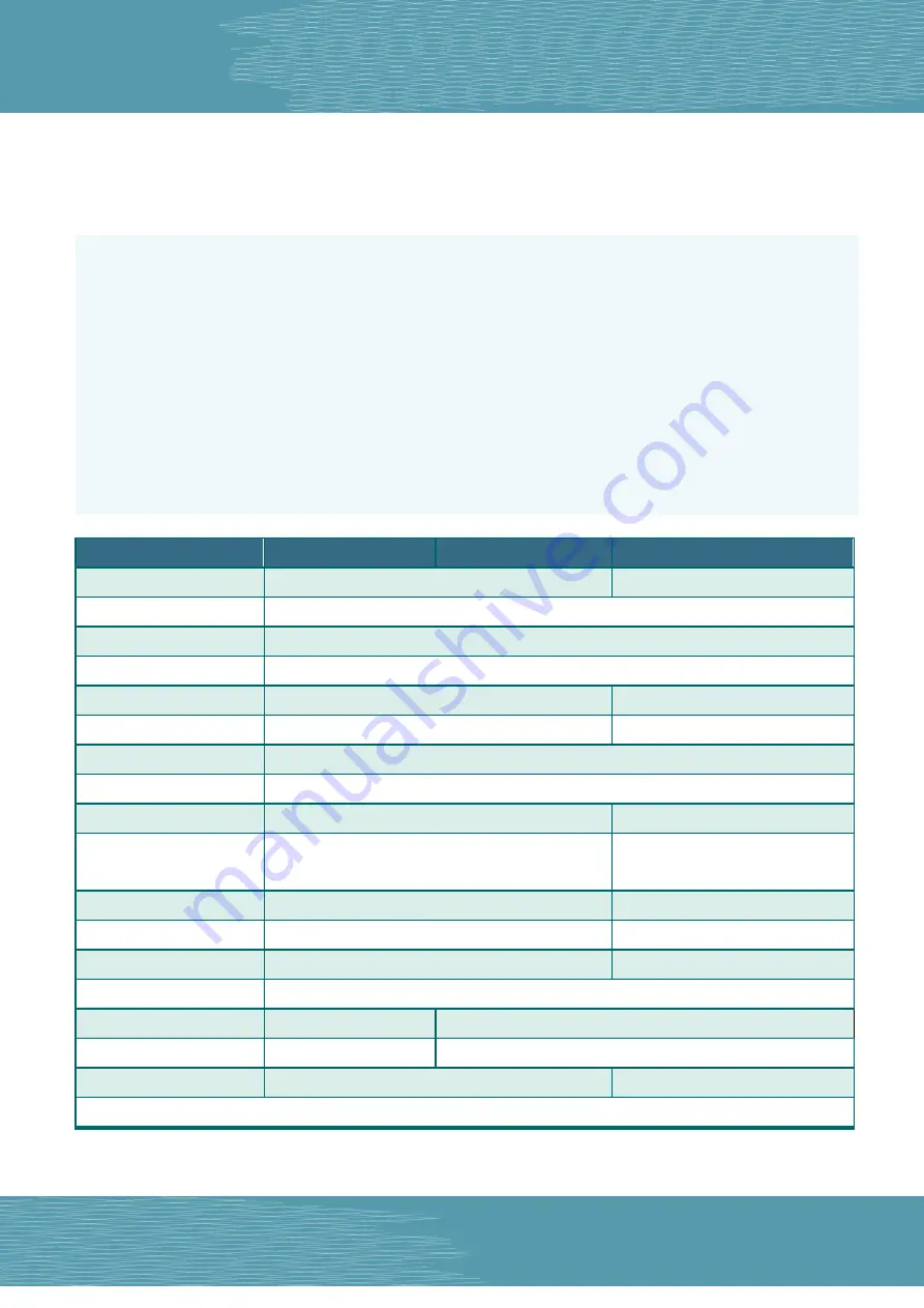 ICP DAS USA tET Series User Manual Download Page 10