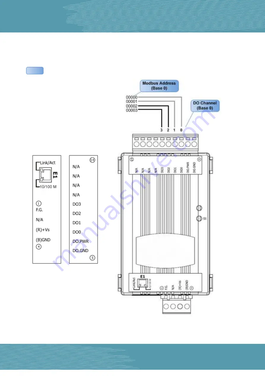 ICP DAS USA tET Series User Manual Download Page 26