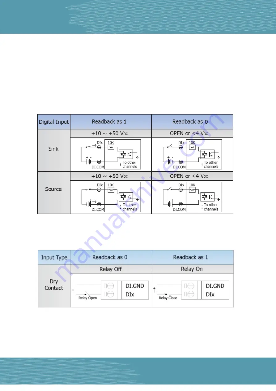 ICP DAS USA tET Series User Manual Download Page 32