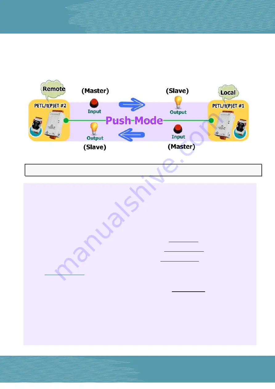 ICP DAS USA tET Series User Manual Download Page 65