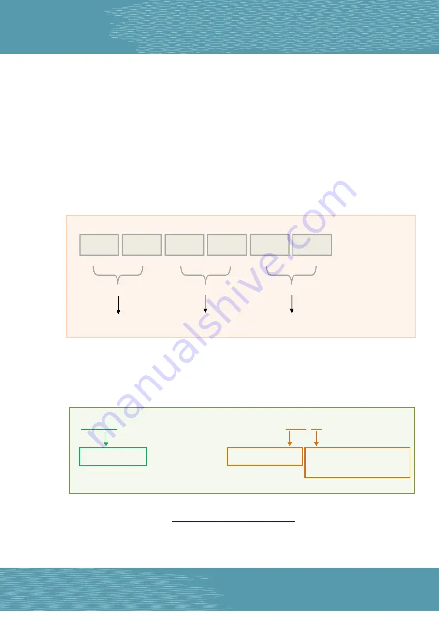 ICP DAS USA tET Series User Manual Download Page 114