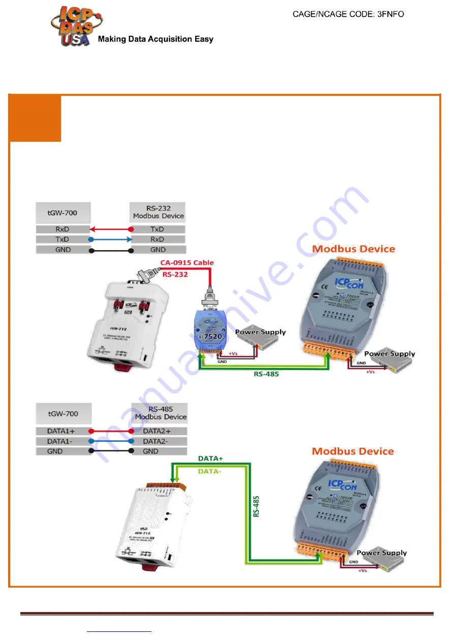 ICP DAS USA tGW-735 1 Скачать руководство пользователя страница 3