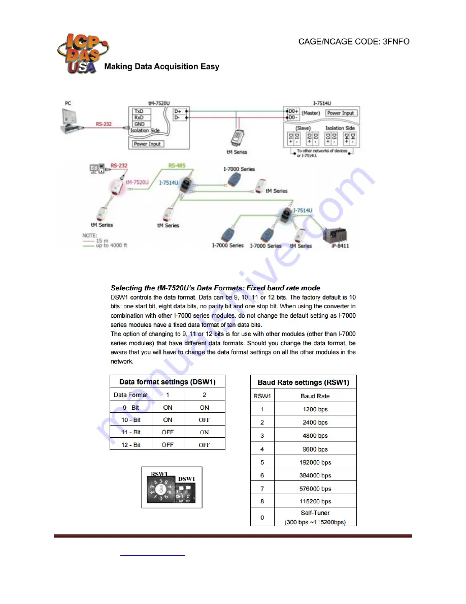 ICP DAS USA tM-7520U Quick Start Manual Download Page 2