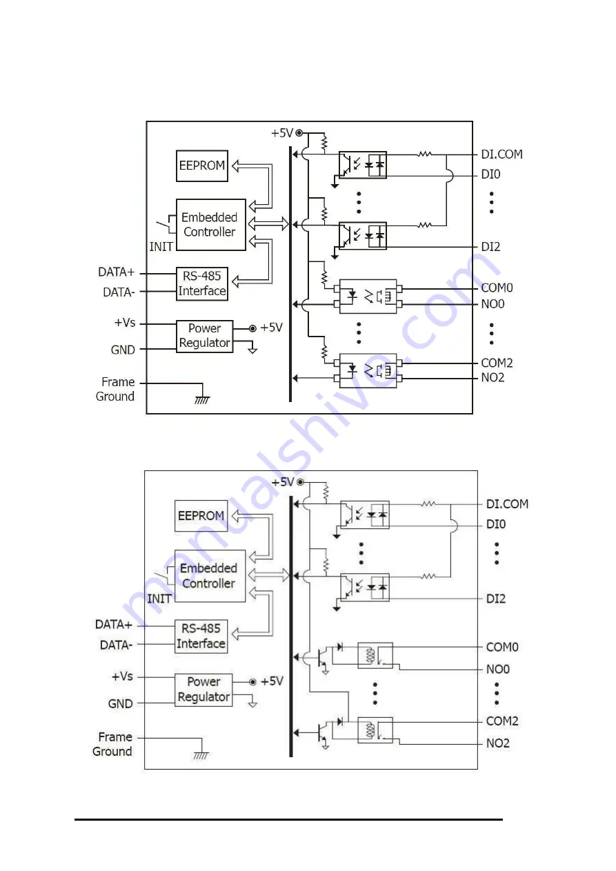 ICP DAS USA tM Series Скачать руководство пользователя страница 20