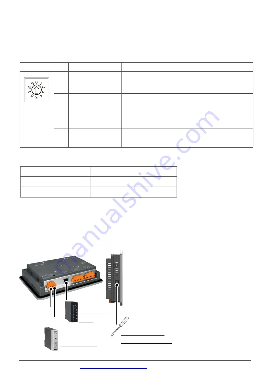 ICP DAS USA TouchPAD VPD-173X-64 Скачать руководство пользователя страница 7