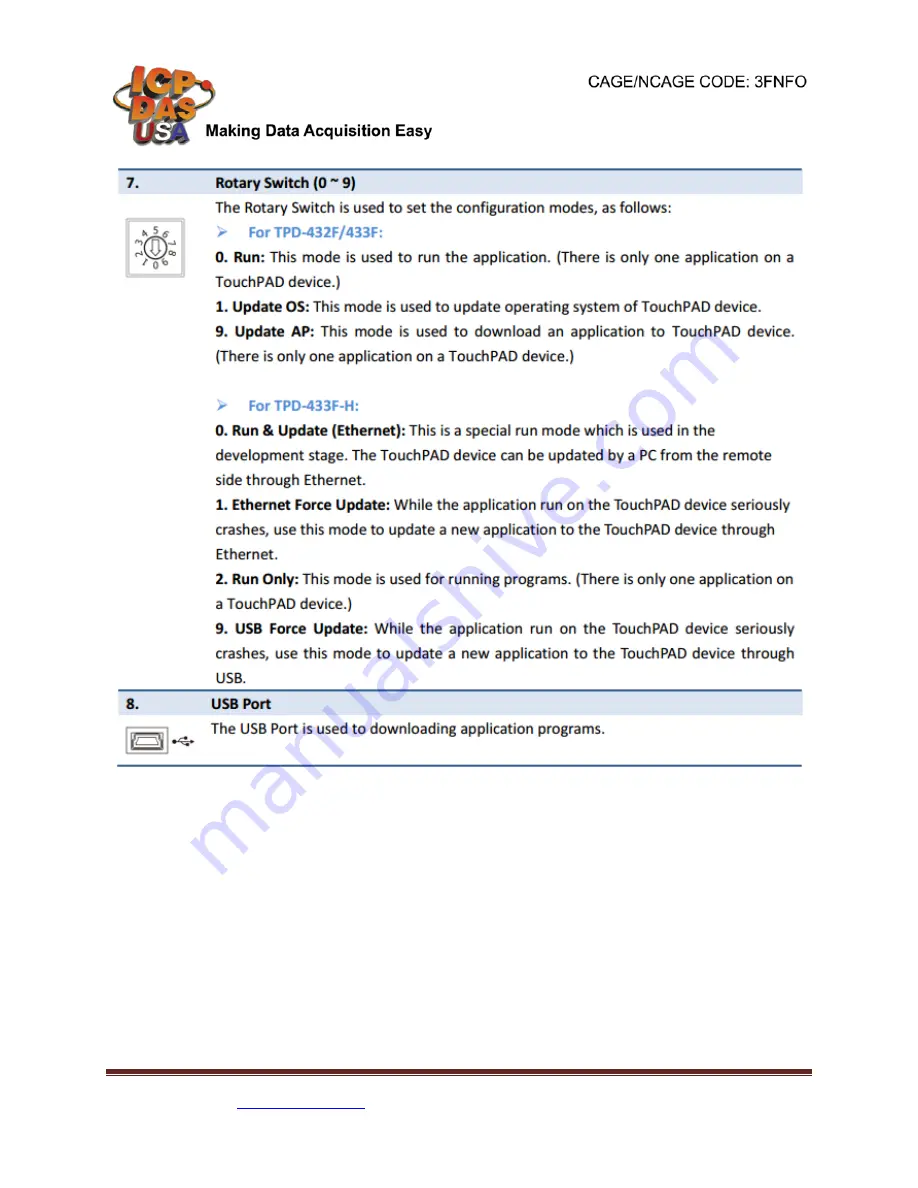 ICP DAS USA TPD-433F Quick Start Manual Download Page 3