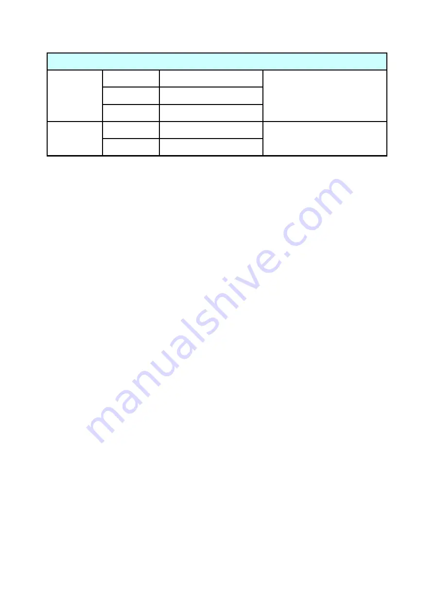 ICP DAS USA U-7500 Series User Manual Download Page 91