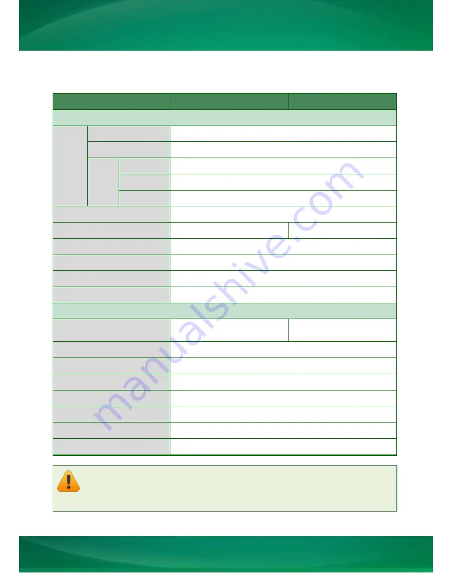 ICP DAS USA VXC-1x8U Series User Manual Download Page 8