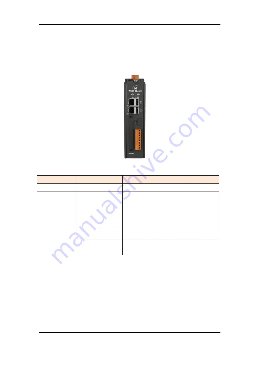 ICP DAS USA WISE-2841 Series User Manual Download Page 321