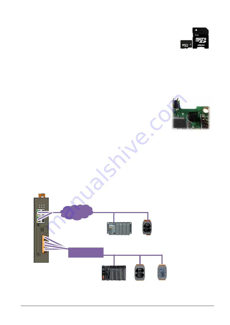 ICP DAS USA WP-2000-CE7 Series User Manual Download Page 8