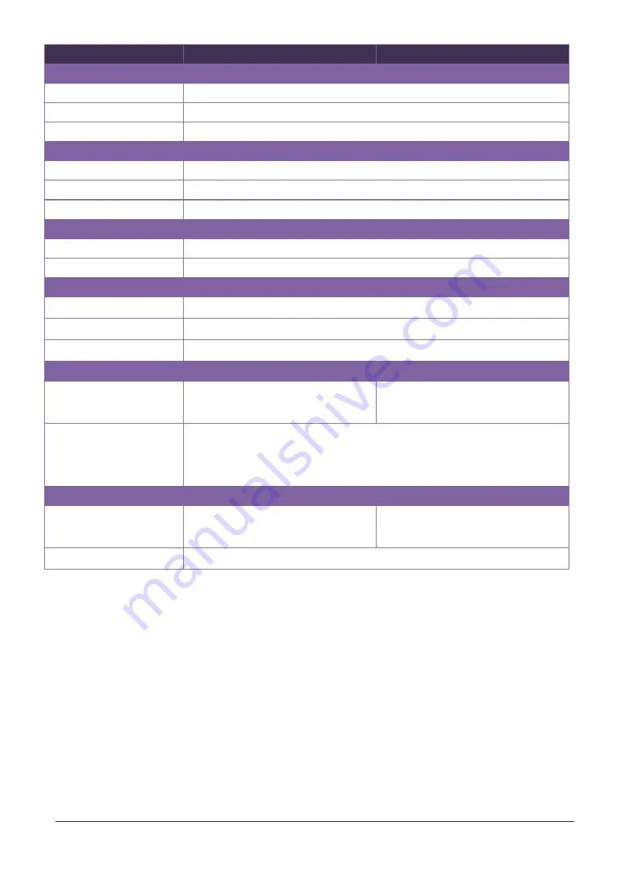 ICP DAS USA WP-2000-CE7 Series User Manual Download Page 13