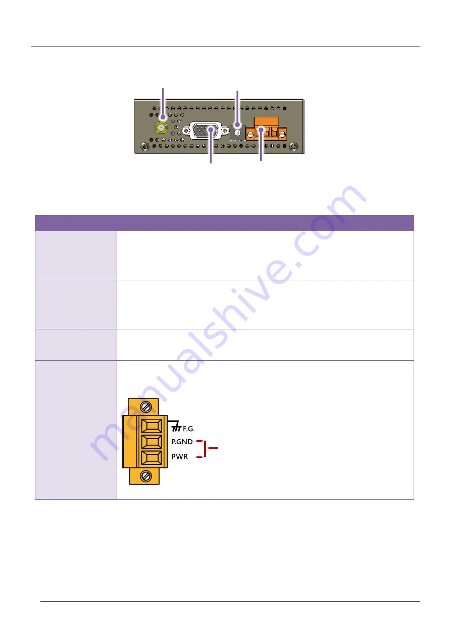 ICP DAS USA WP-2000-CE7 Series User Manual Download Page 17