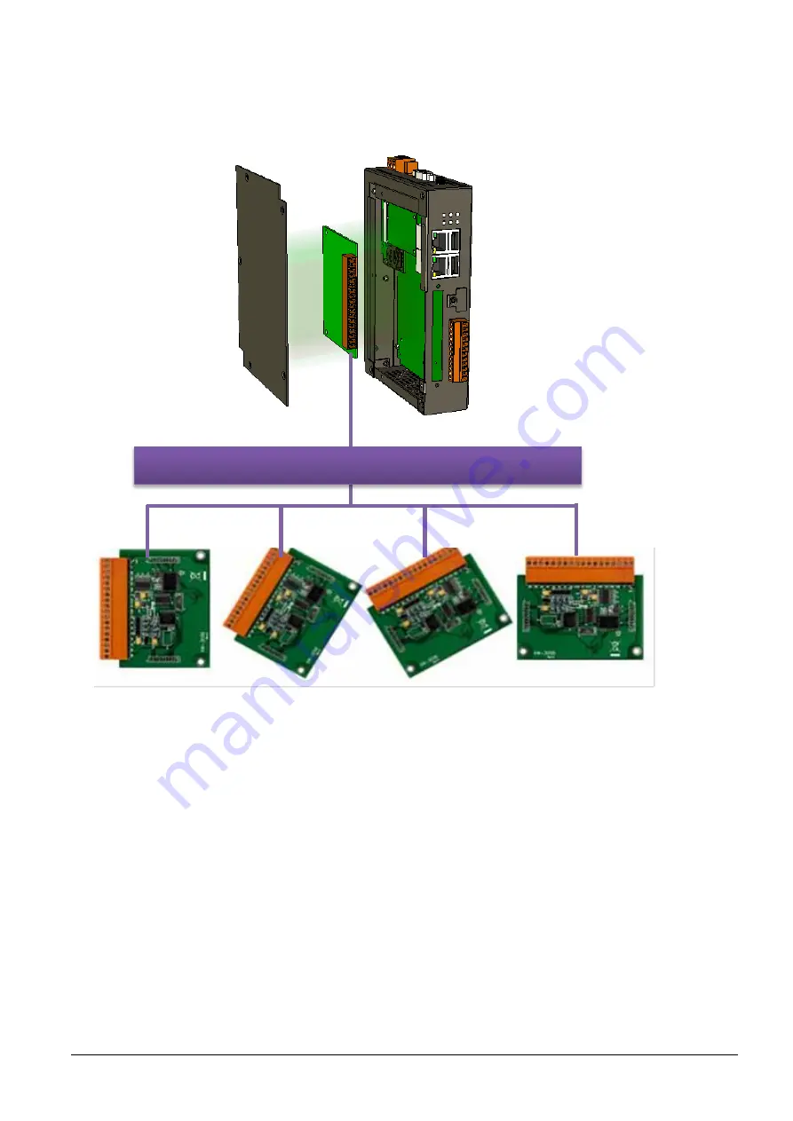 ICP DAS USA WP-2000-CE7 Series User Manual Download Page 116