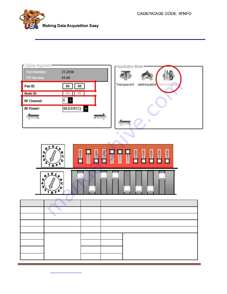 ICP DAS USA Zigbee ZT-2060 Скачать руководство пользователя страница 7