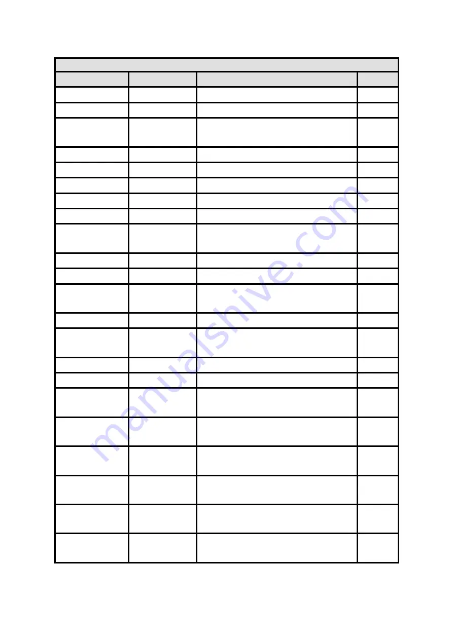 ICP DAS USA ZT-2017 User Manual Download Page 33