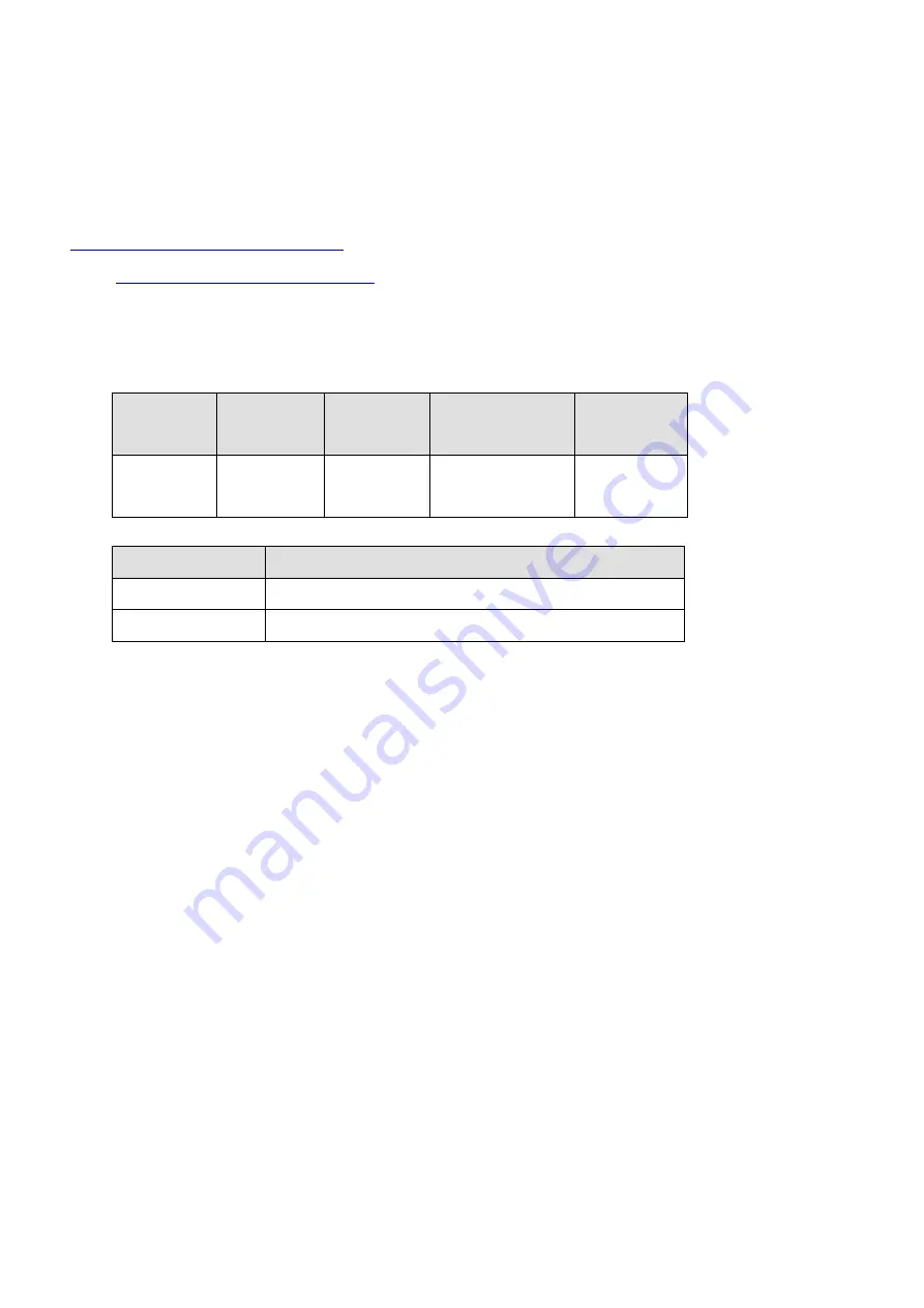 ICP DAS USA ZT-2017 User Manual Download Page 104