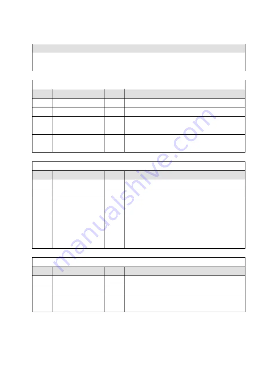 ICP DAS USA ZT-2017 User Manual Download Page 130