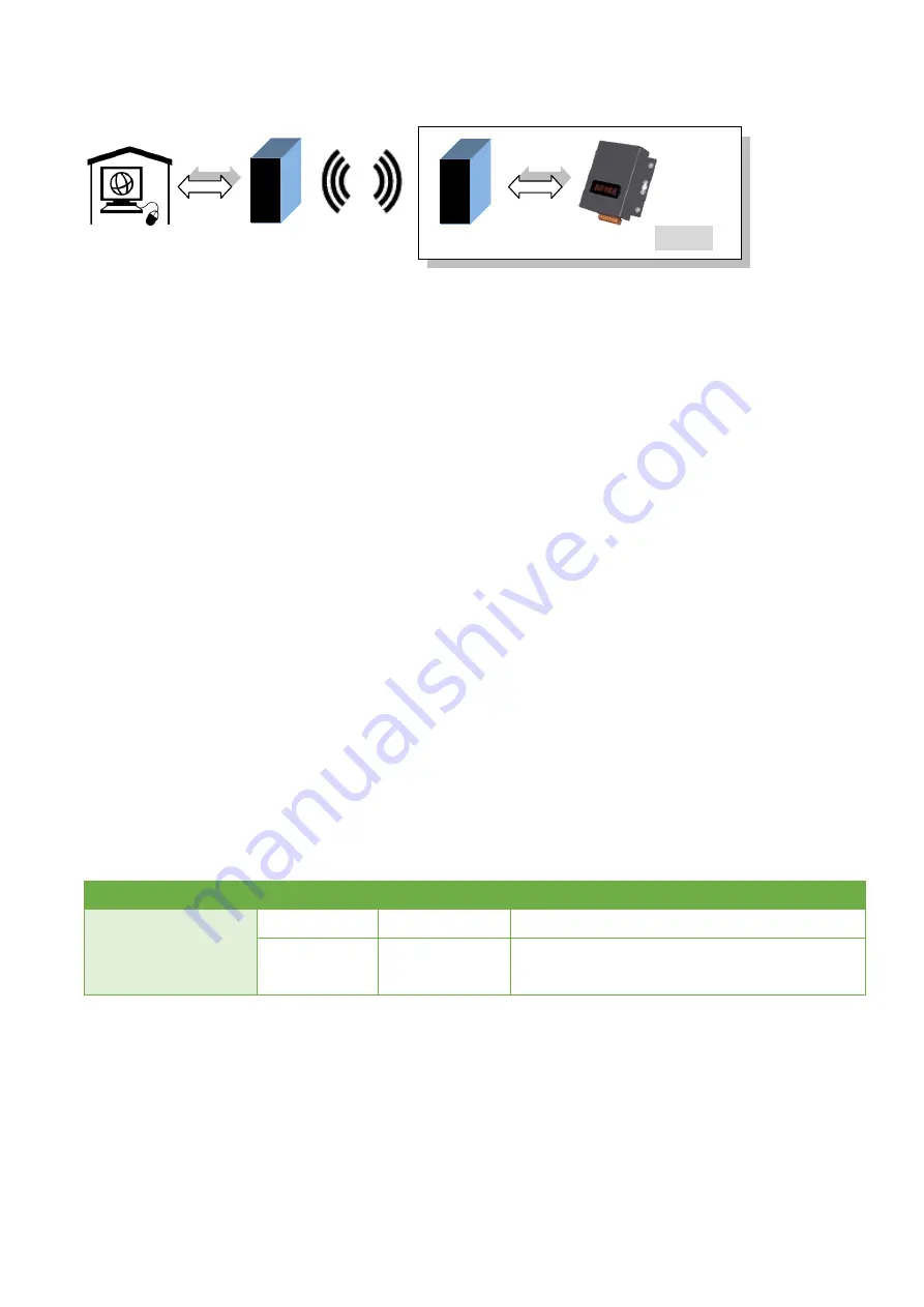 ICP DAS USA ZT-2570 Manual Download Page 39