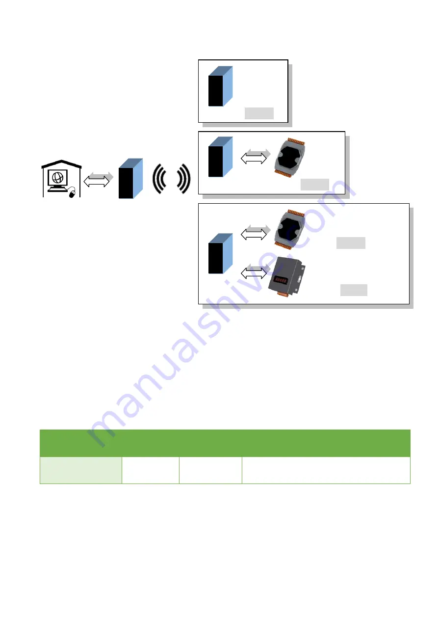 ICP DAS USA ZT-2570 Manual Download Page 45