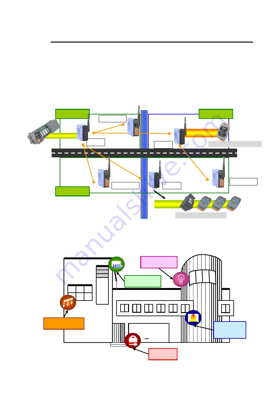 ICP DAS USA ZT-2570 Manual Download Page 51