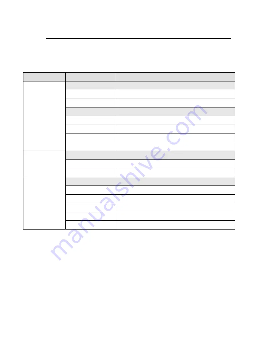 ICP DAS USA ZT-2570 Manual Download Page 53