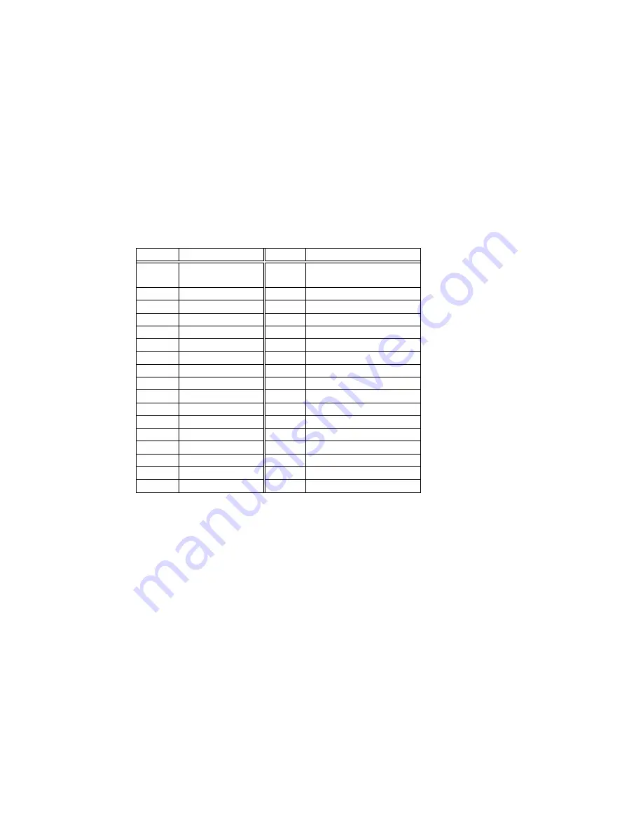 ICP Electronics JUKI-752 DX4-100 Скачать руководство пользователя страница 10