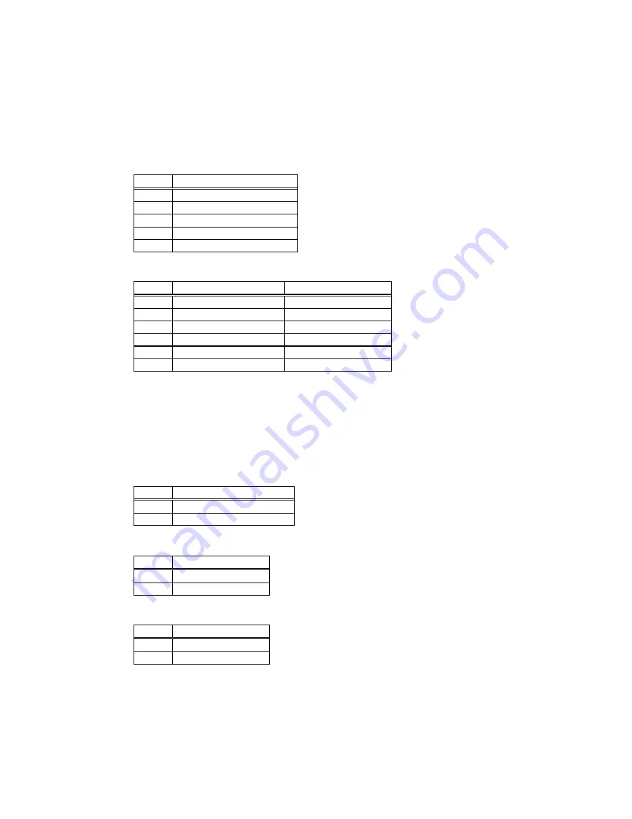 ICP Electronics JUKI-752 DX4-100 Скачать руководство пользователя страница 13