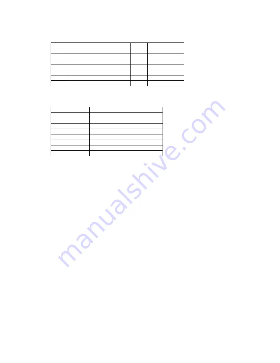 ICP Electronics JUKI-752 DX4-100 User Manual Download Page 20