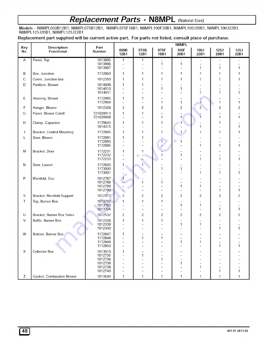 ICP 8MPL050B12B1 Installation Instructions Manual Download Page 48