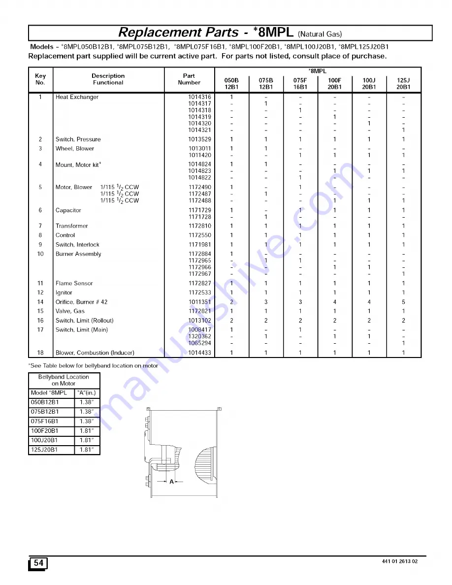 ICP 8MPL050B12B1 Installation Instructions Manual Download Page 54