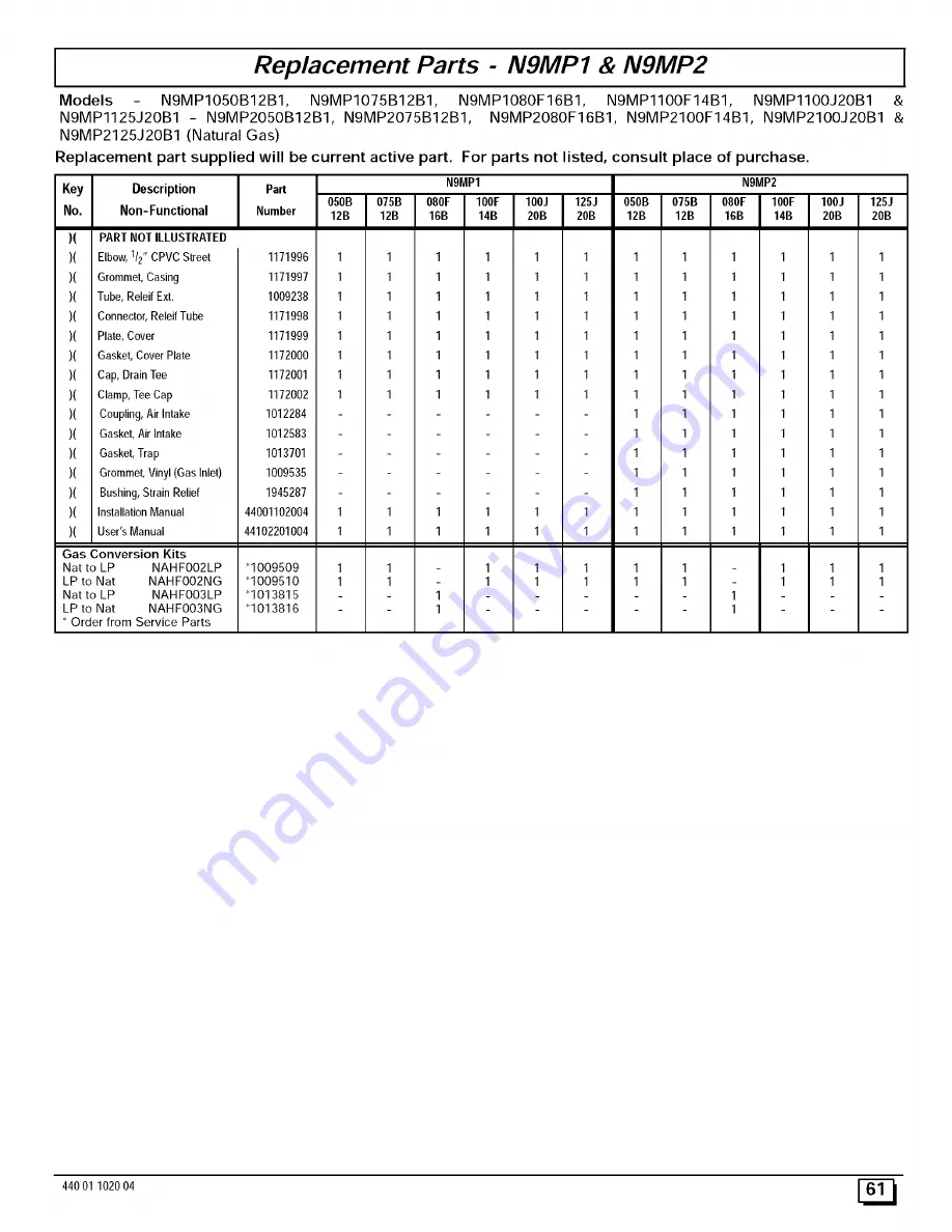 ICP 9MPD050F12B Installation Instructions Manual Download Page 61