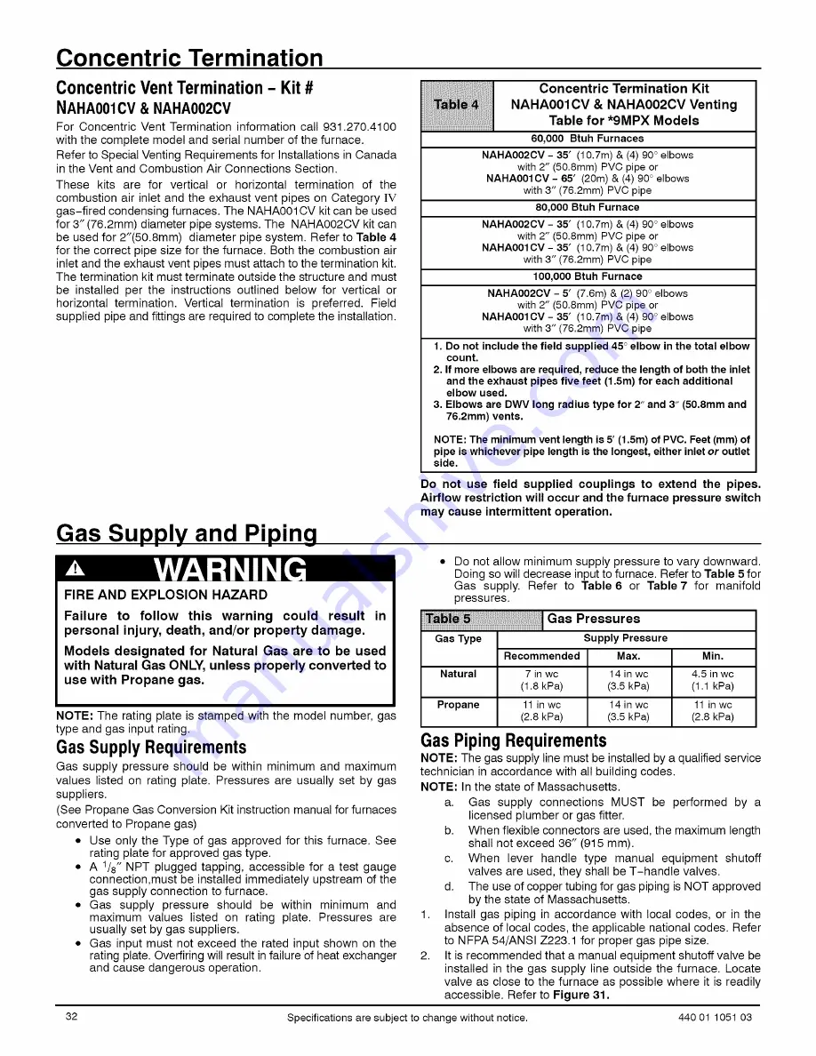 ICP 9MPX060F12A2 Installation Insrtuctions Download Page 32