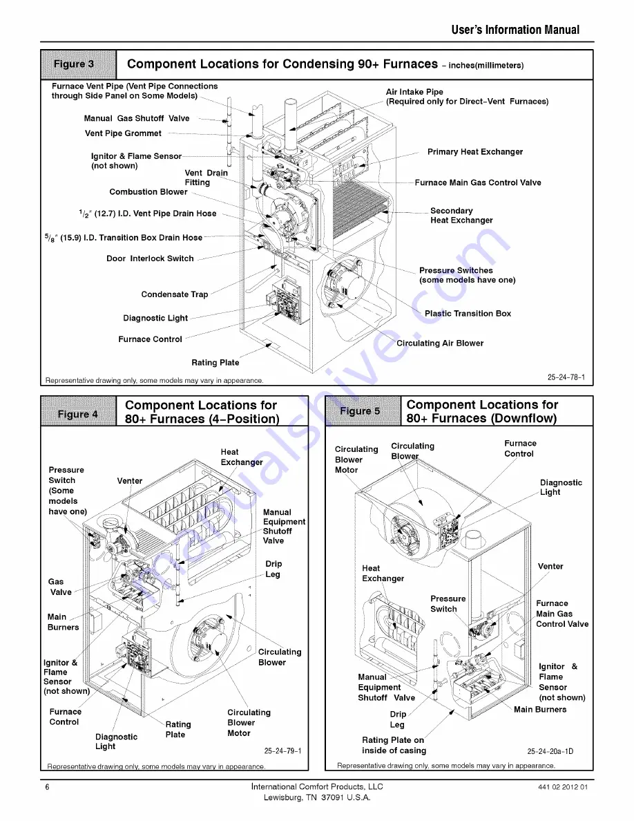 ICP C8MPL User'S Information Manual Download Page 6