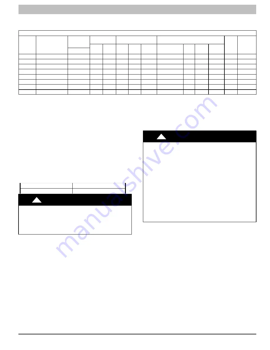 ICP DLC4AV12J1A Service Manual Download Page 25