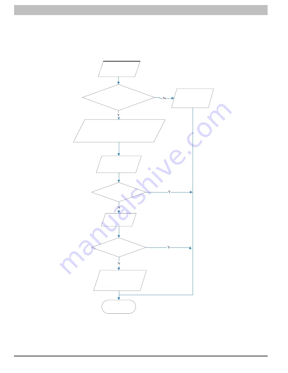 ICP DLC4AV12J1A Service Manual Download Page 66