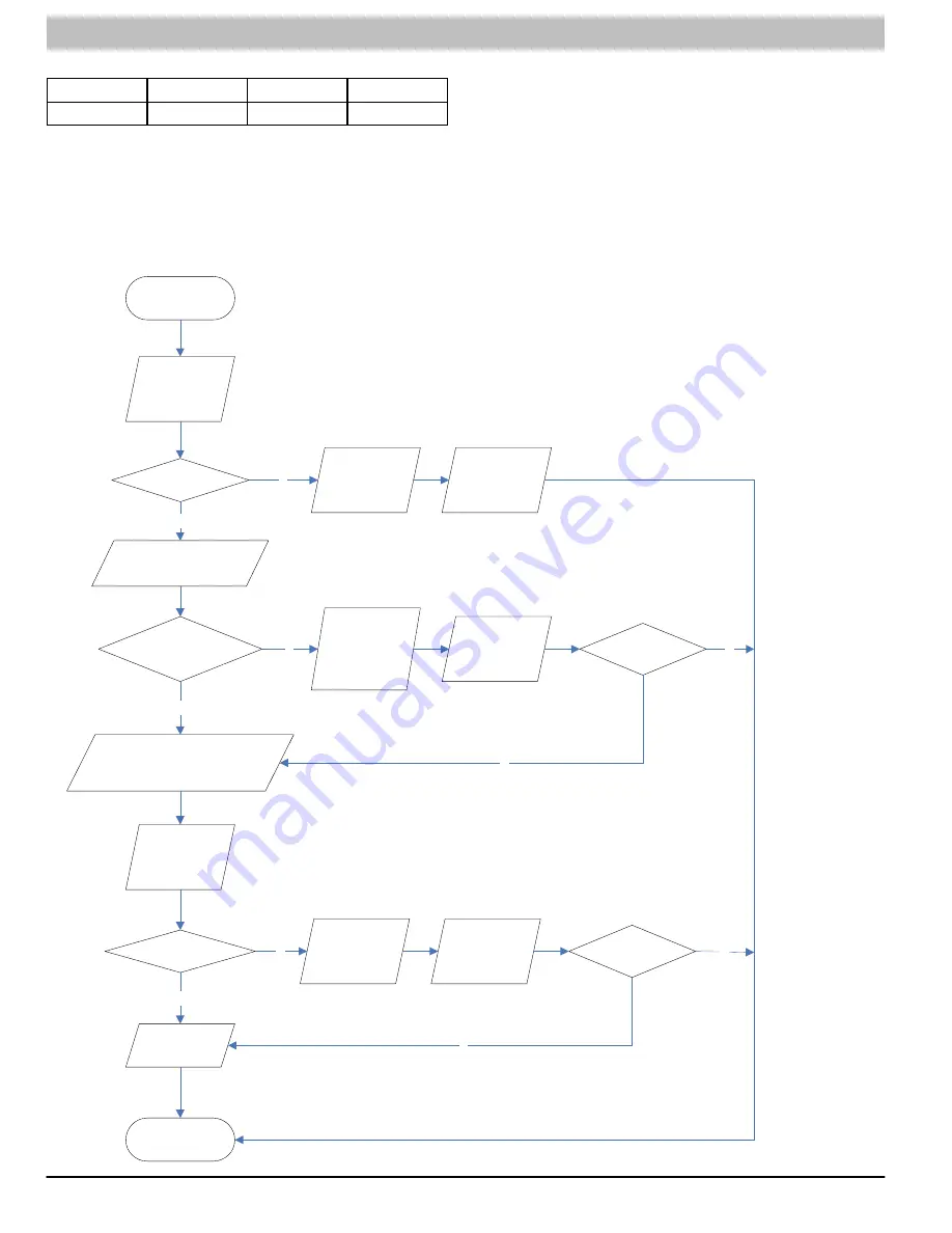 ICP DLC4AV12J1A Service Manual Download Page 70