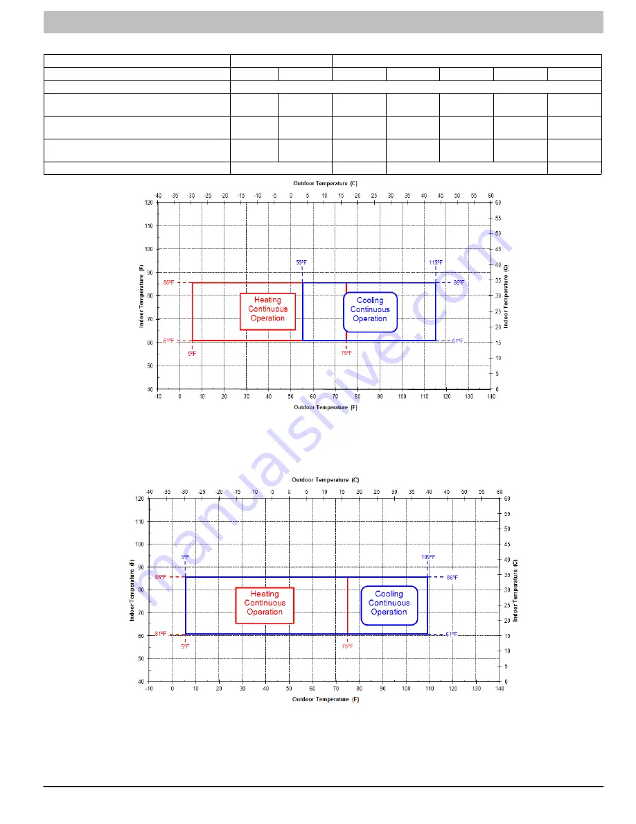 ICP DLF4AH09J1A Service Manual Download Page 23