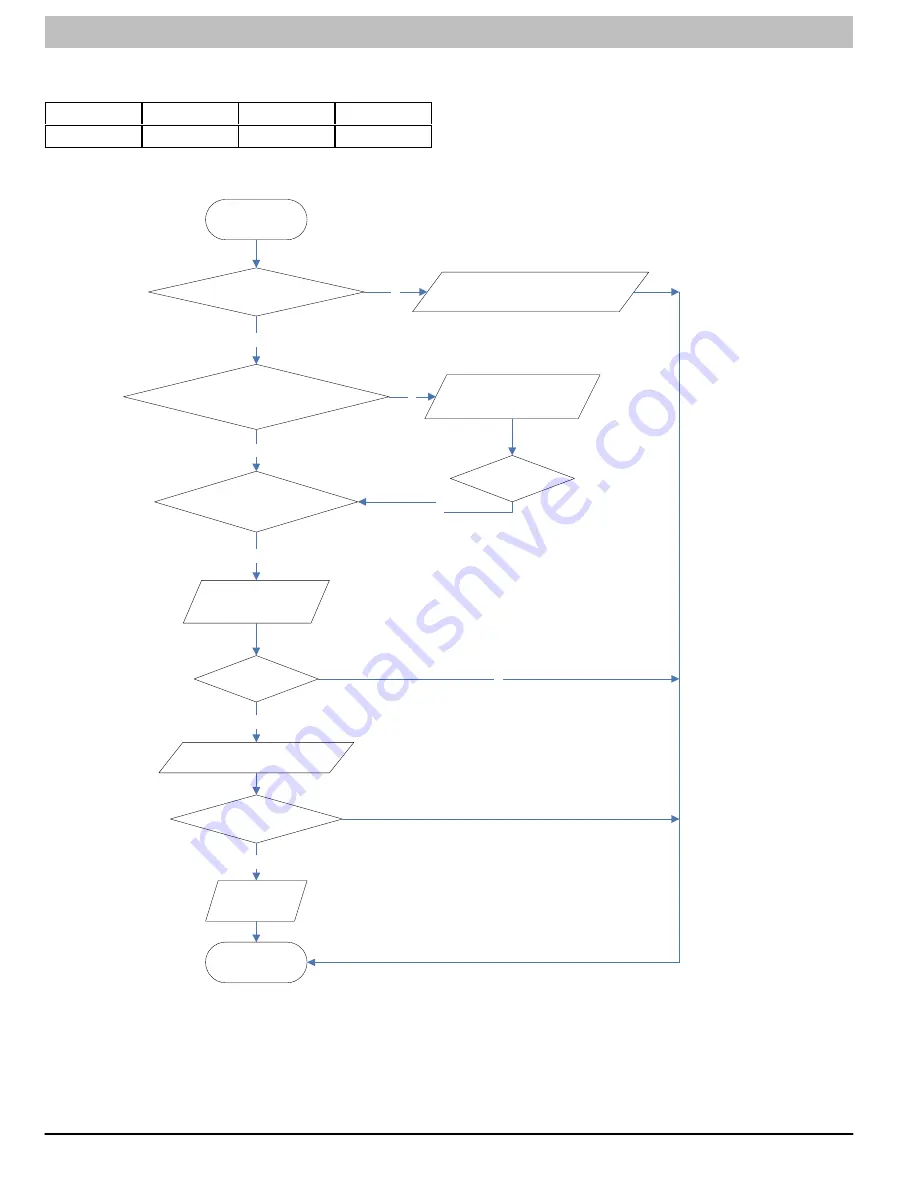 ICP DLF4AH09J1A Service Manual Download Page 74