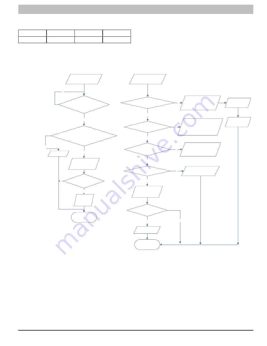 ICP DLF4AH09J1A Service Manual Download Page 75