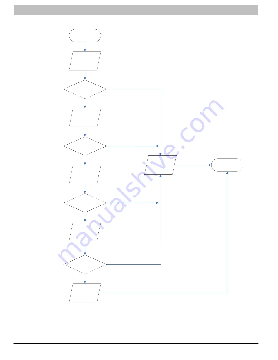 ICP DLF4AH09J1A Service Manual Download Page 78