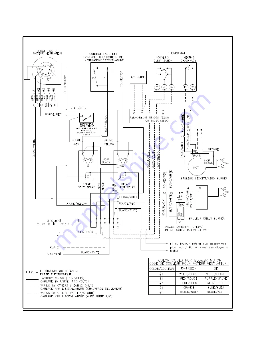 ICP FLO115DABR-A Скачать руководство пользователя страница 21