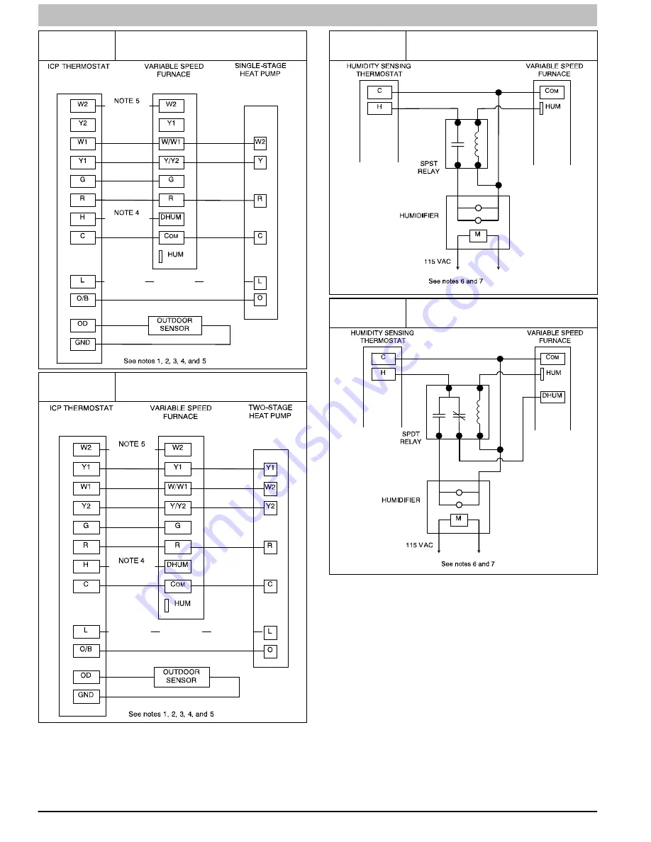 ICP G9MVE0401410A2 Service And Technical Support Manual Download Page 33