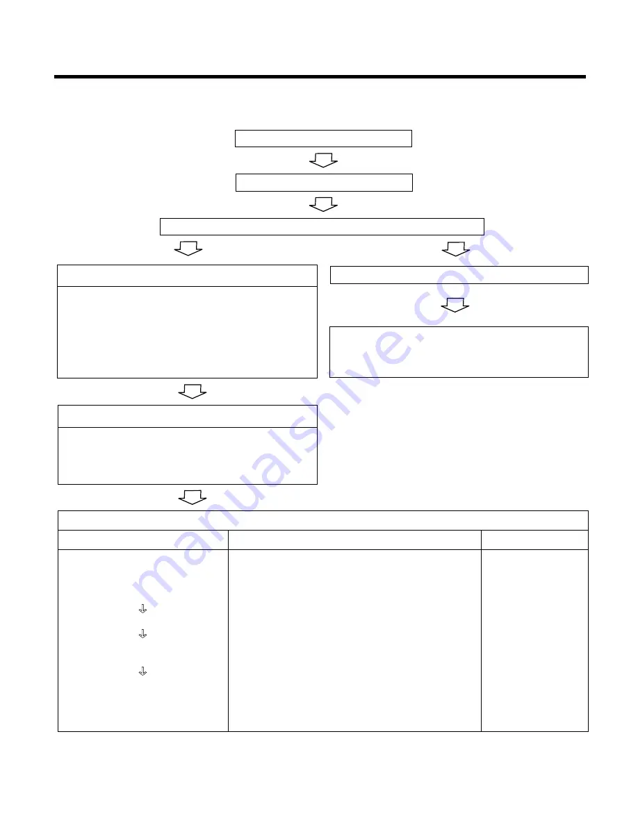 ICP HMC030KD1 Service Manual Download Page 49