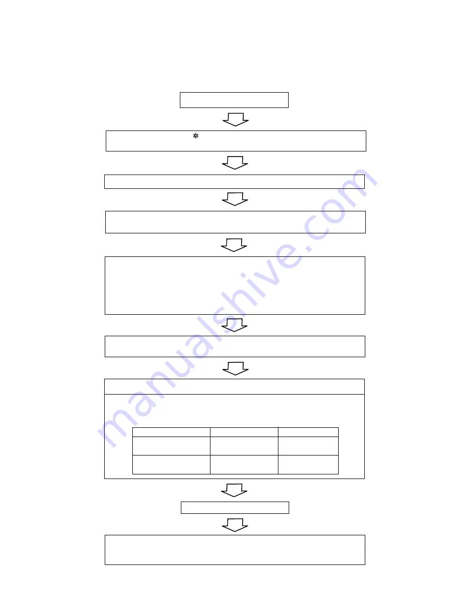 ICP HMH009KD1 Скачать руководство пользователя страница 49